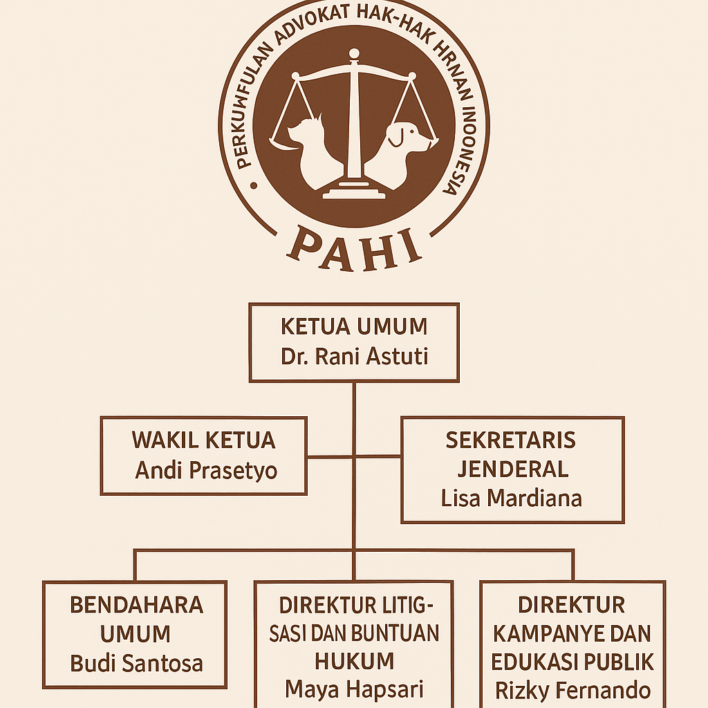 PAHI CABANG BOGOR